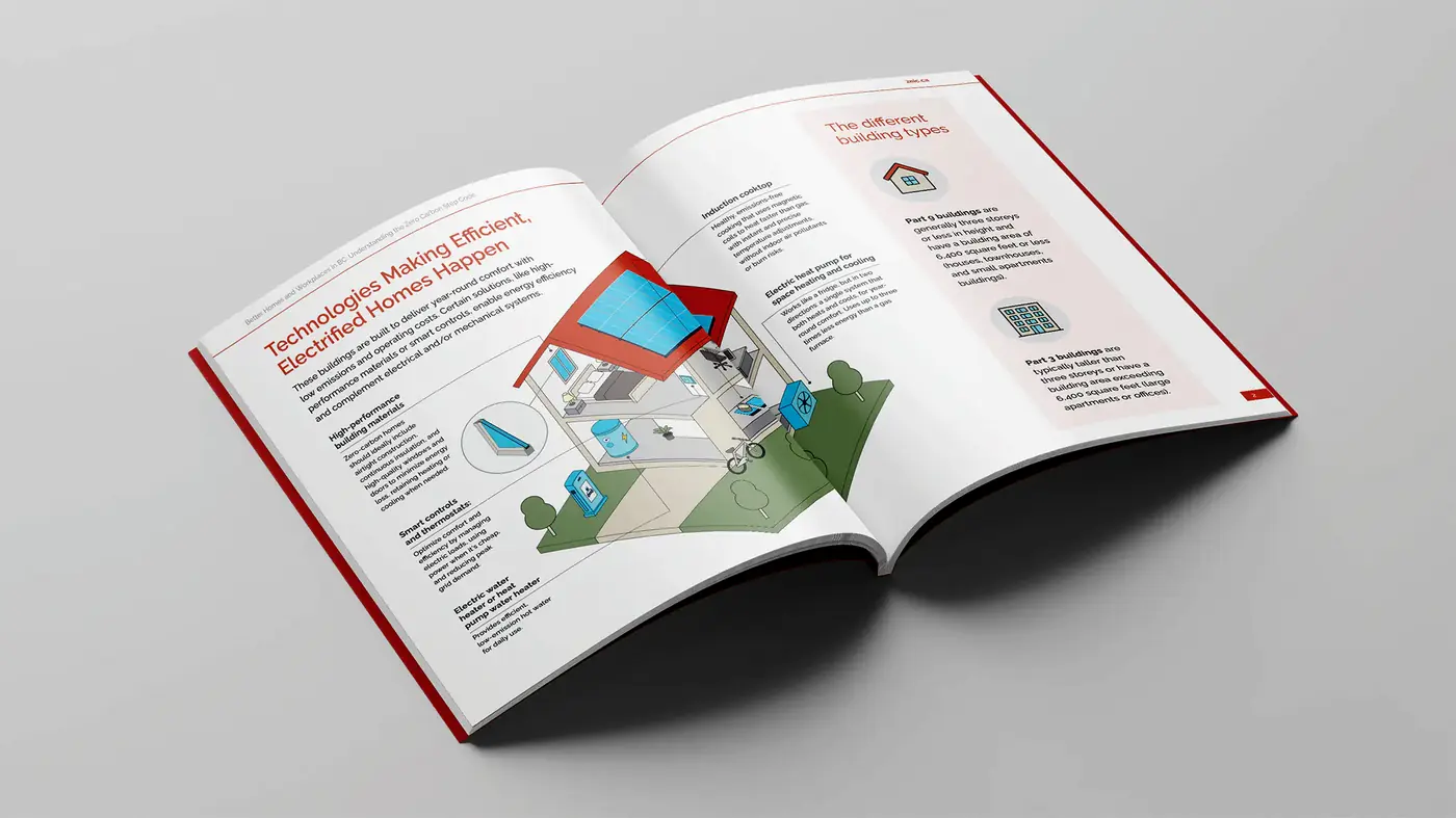 ZEIC’s Better Homes and Workplaces: Understanding the Zero Carbon Step Code.